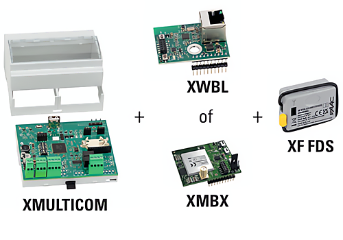 FAAC Kit Xmulticom Wifi FDS ontvanger + Wifi Simplyconnect