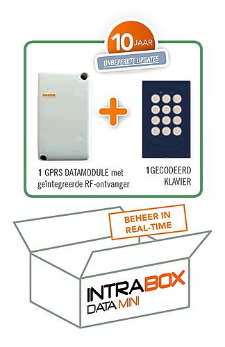 Intrabox HF Mini kit incl. codepaneel